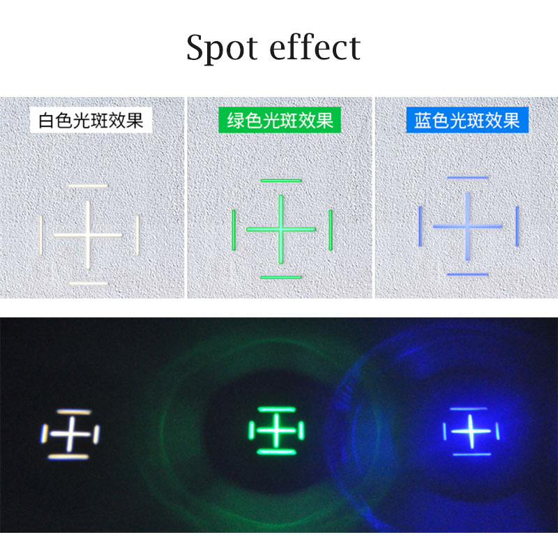 田字型位置決めランプ 緑色/青色/ホワイト